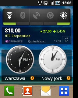 Samsung Galaxy Mini S5570 Samsung Galaxy Mini S5570